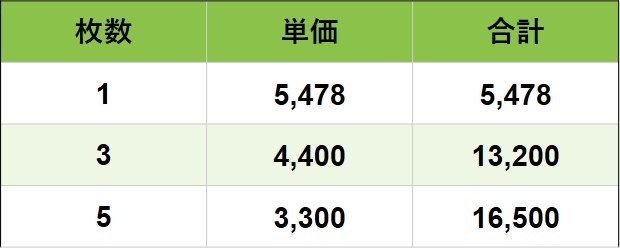 七変化のぼり旗価格