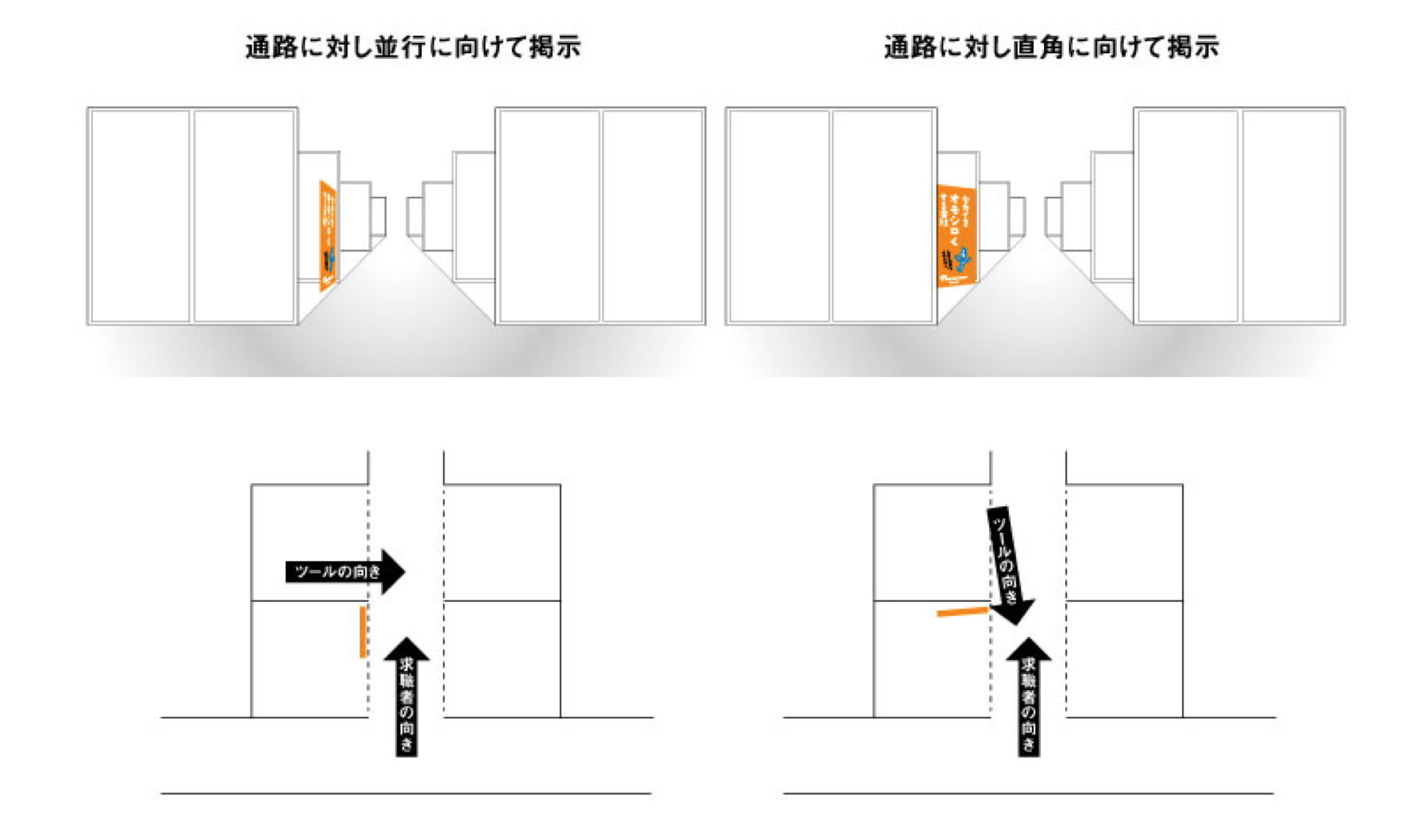 効果的なブースの展示例