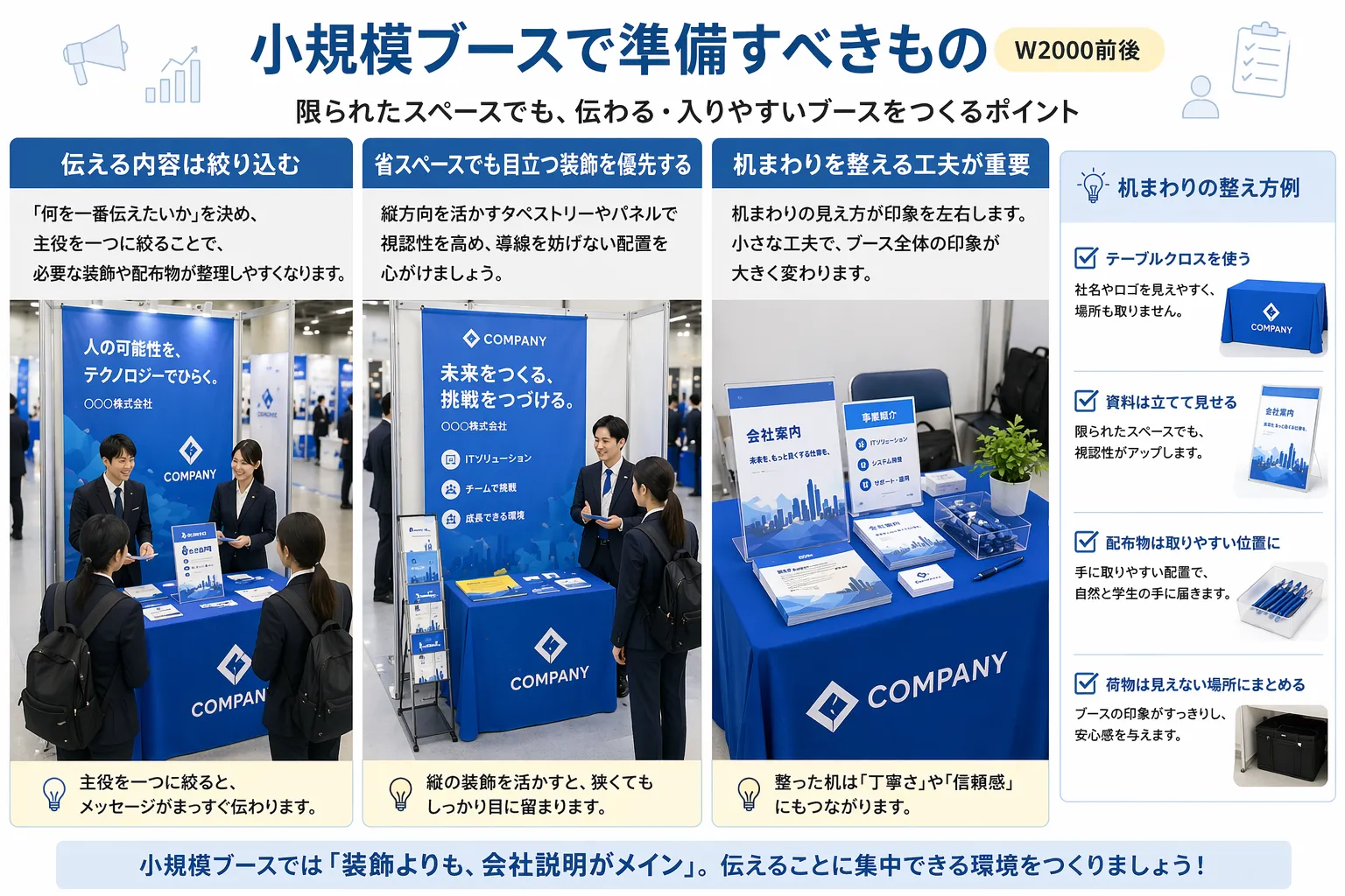 小規模合同説明会で準備するべきもの