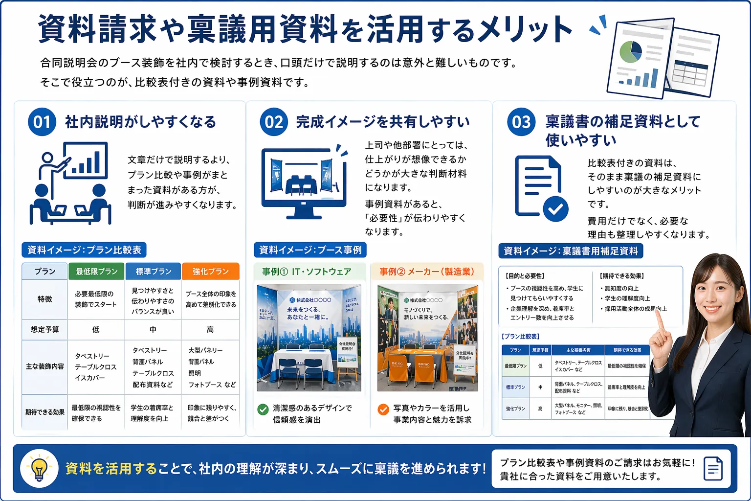 資料請求や稟議用資料を活用するメリット