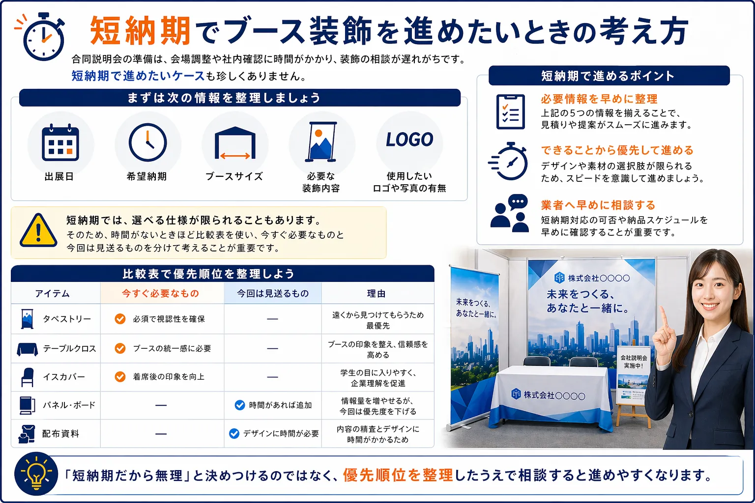 短納期でブース装飾を進めたいときの考え方