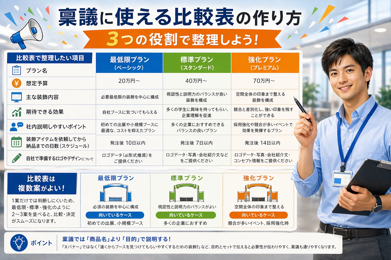 稟議に使える比較表のつくり方