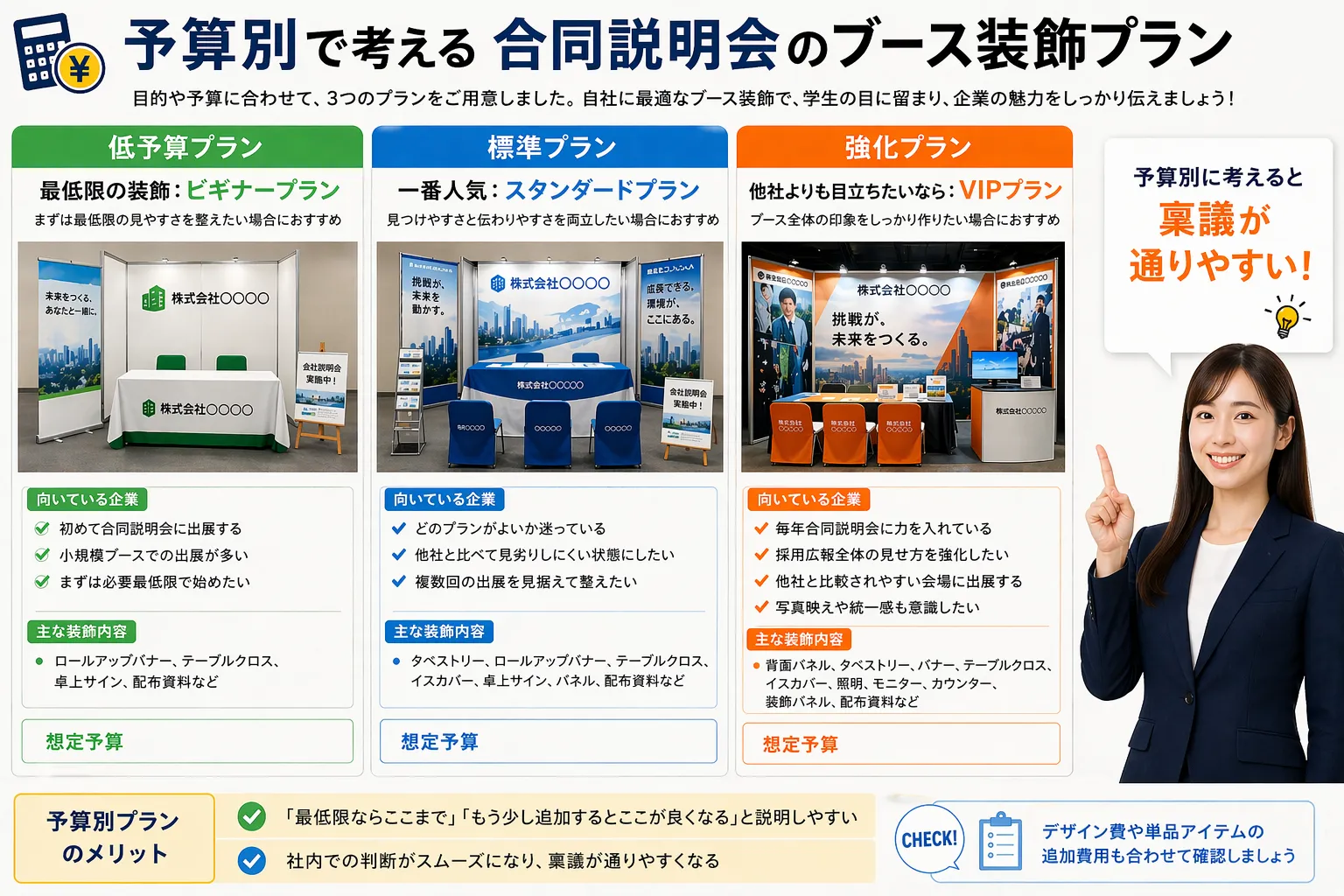 予算別で考える合同説明会のブース装飾プラン