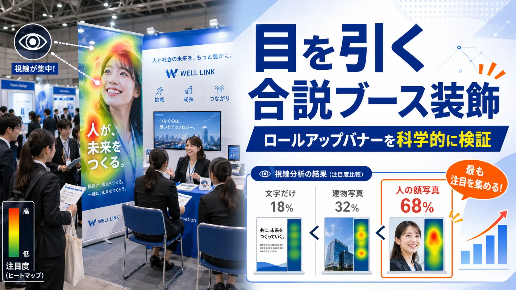 呼び込める合説ブース装飾とは？ロールアップバナーを分析してみた記事アイキャッチ