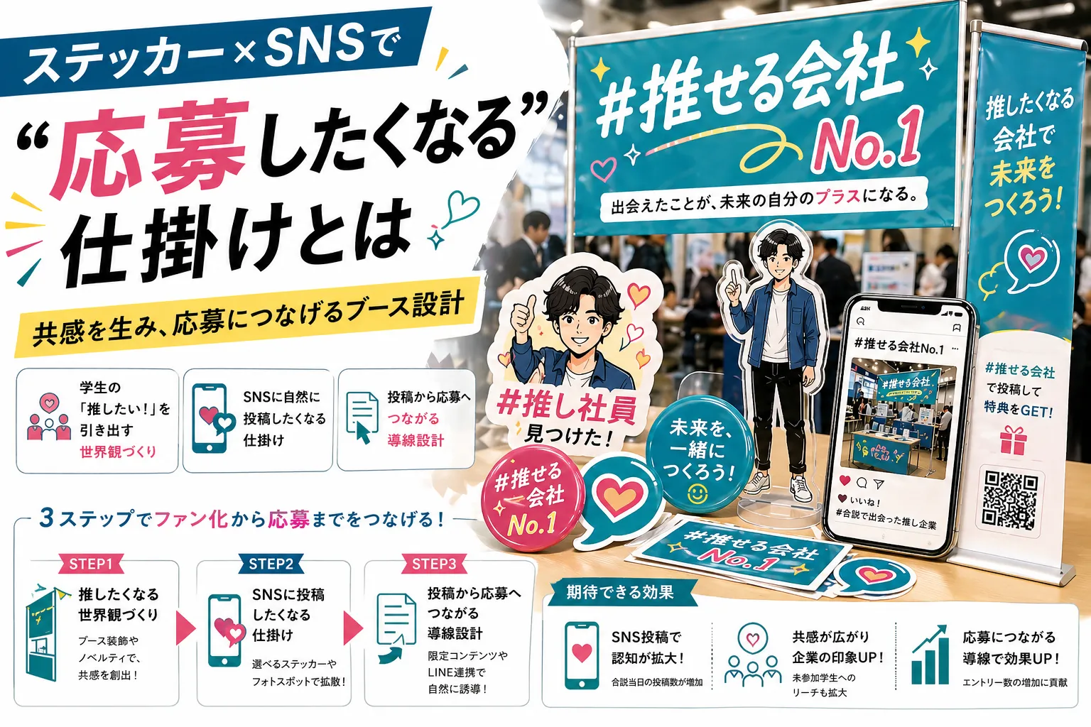 合説は学生から企業への”推し活”！ファンマーケ式リクルート戦略とは？記事のアイキャッチ