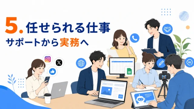 インターン生が実務に携わる業務内容と成長機会を紹介する資料スライド