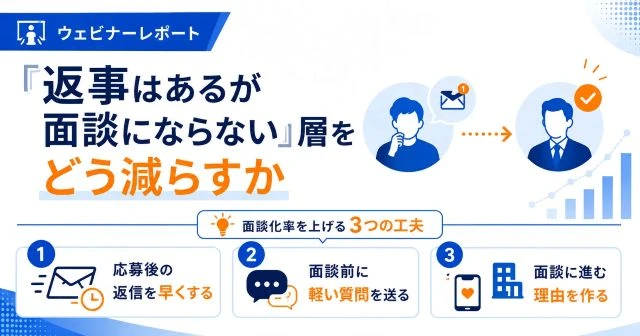応募後の返信速度向上や事前コミュニケーションにより面談化率を高める方法を解説した図