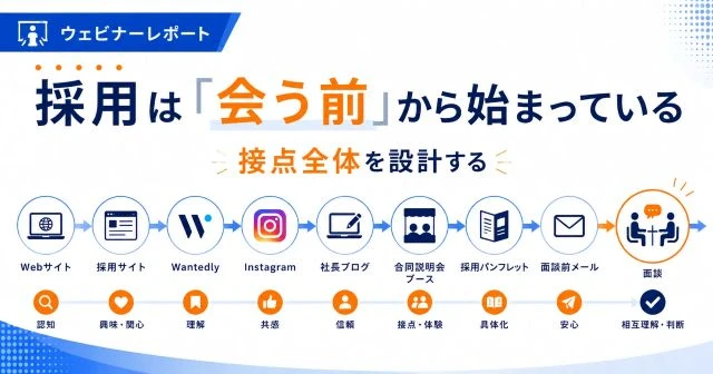 WebサイトやSNS、説明会など複数の接点を通じて応募者体験を設計する採用導線を示した図