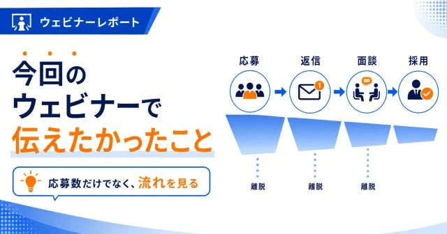 応募・返信・面談・採用の採用フローと面談化率向上の重要性を解説する図