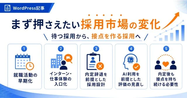 就職活動の早期化やAI活用の拡大など、待つ採用から接点を作る採用への変化を解説した図