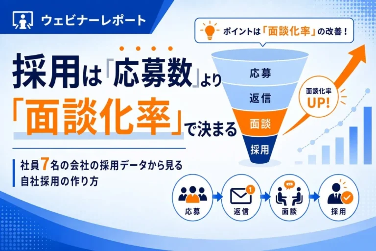 【ウェビナーレポート】採用は「応募数」より「面談化率」で決まる｜社員7名の会社の採用データから見る自社採用の作り方
