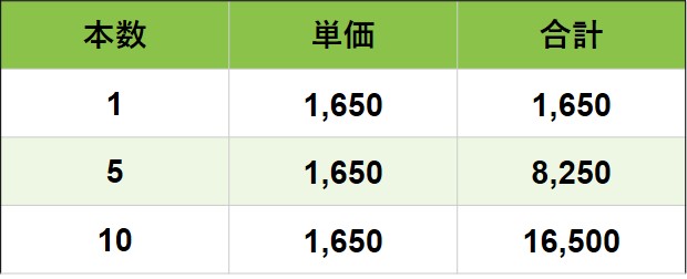 しずくバナーポール価格表