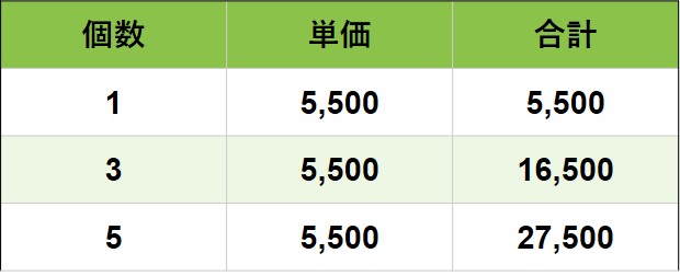 タペストリーバッグ価格表