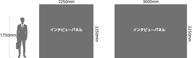 インタビューパネル・バックパネルサイズ