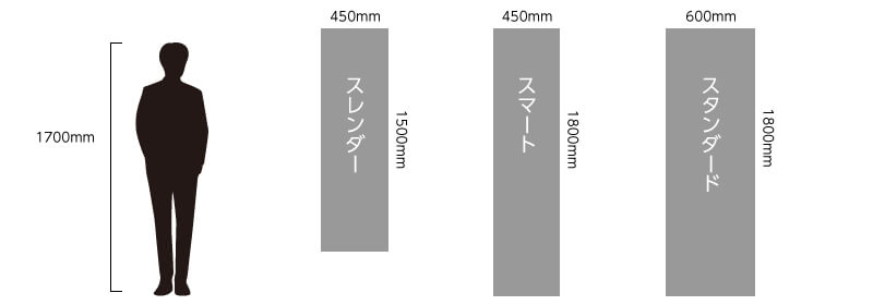 のぼり旗サイズ比較